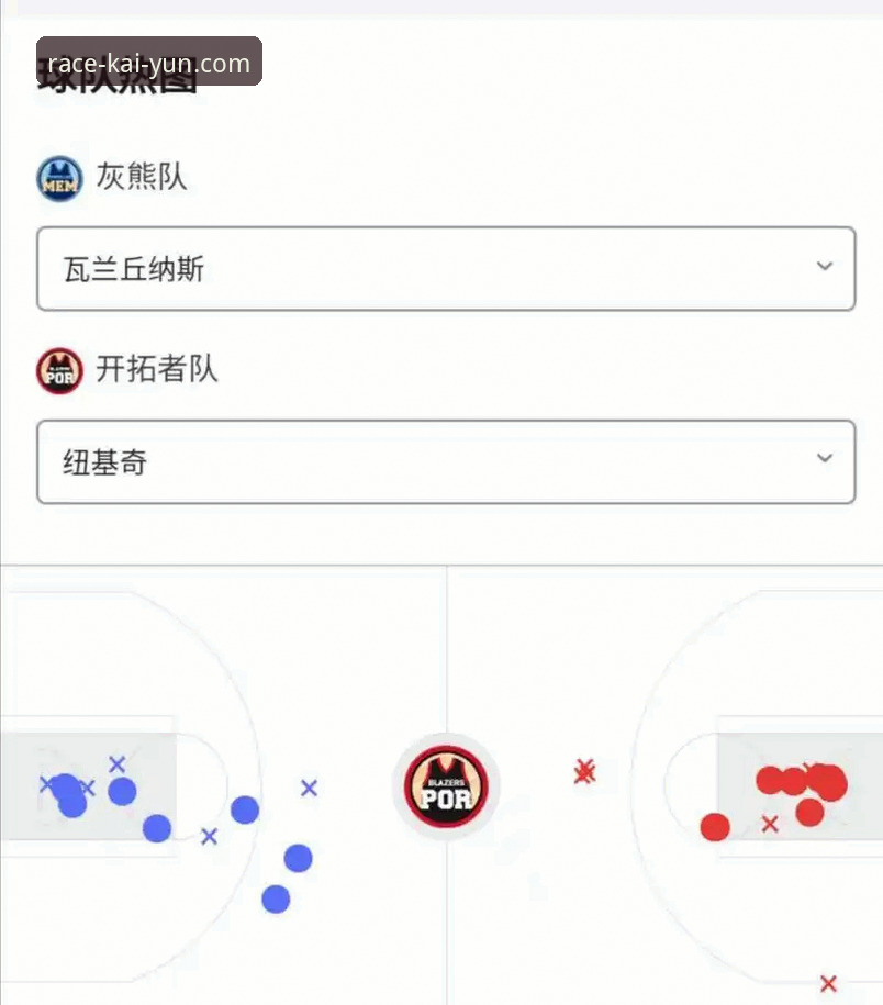 尼克斯队史季后赛得分纪录实战复盘——开yun体育平台观赛入门教程